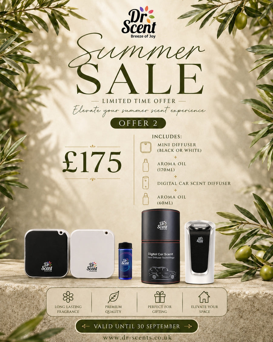 The Summer Scent Collection – Signature Edition
